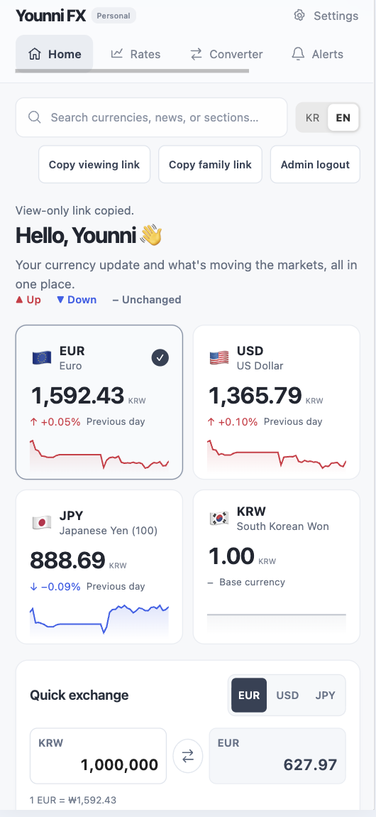 Mobile dashboard showing exchange rates and historical charts