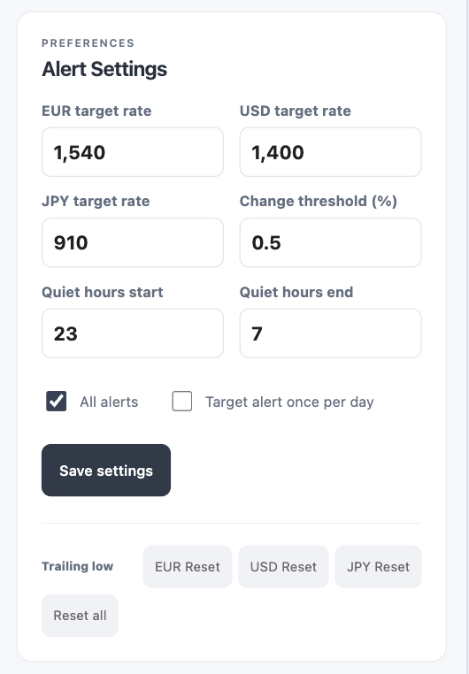 Alert rules and notification preferences