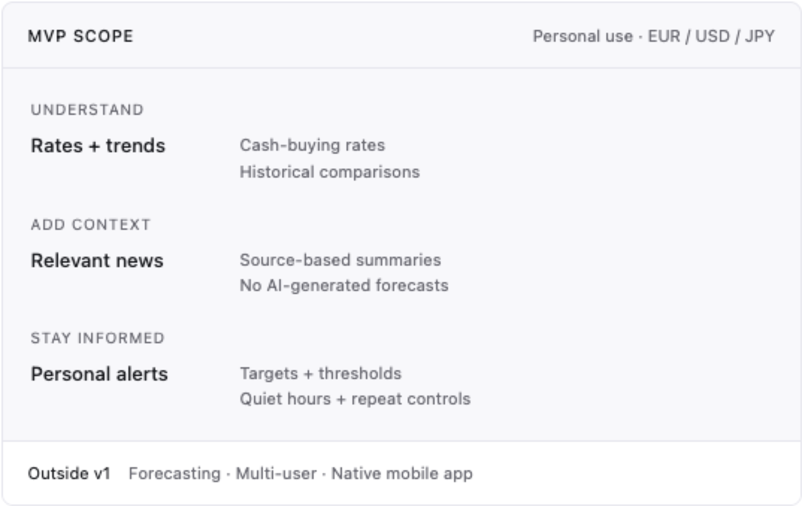 Product scope and dashboard information architecture
