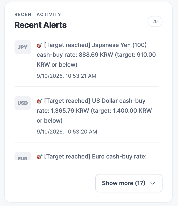 Personal alert preferences and thresholds